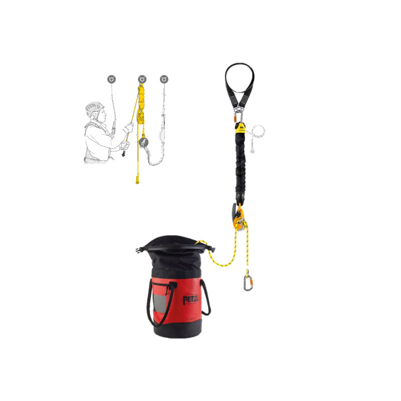 KIT DE RESCATE JAG RESCUE KIT - JAG RESCUE KIT